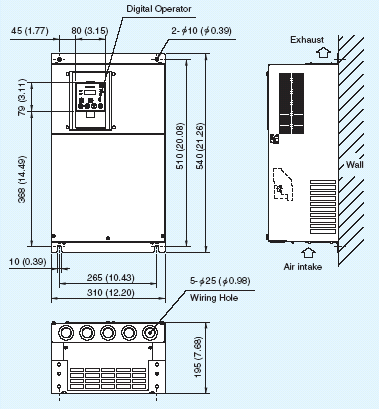 SJ700-300 LFUF2 / HFEF2, HFUF2