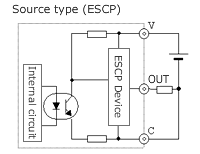DC Transistor output (ESCP type) ... LCDC-Low Current